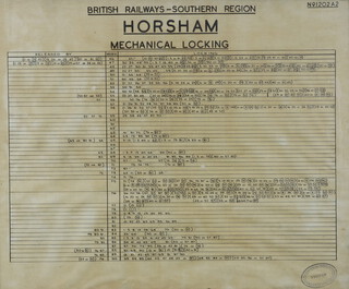 Of local interest, railwayana, a British Railways Southern Region sign "Horsham Mechanical Lock In" no.1202A2 dated 1949 44cm x 56cm 